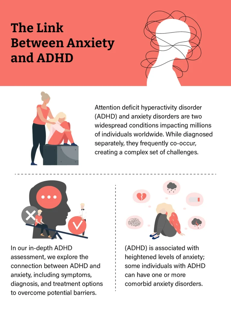 The Link Between ADHD and Anxiety